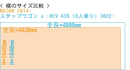 #NX300 2014- + ステップワゴン e：HEV AIR (8人乗り) 2022-